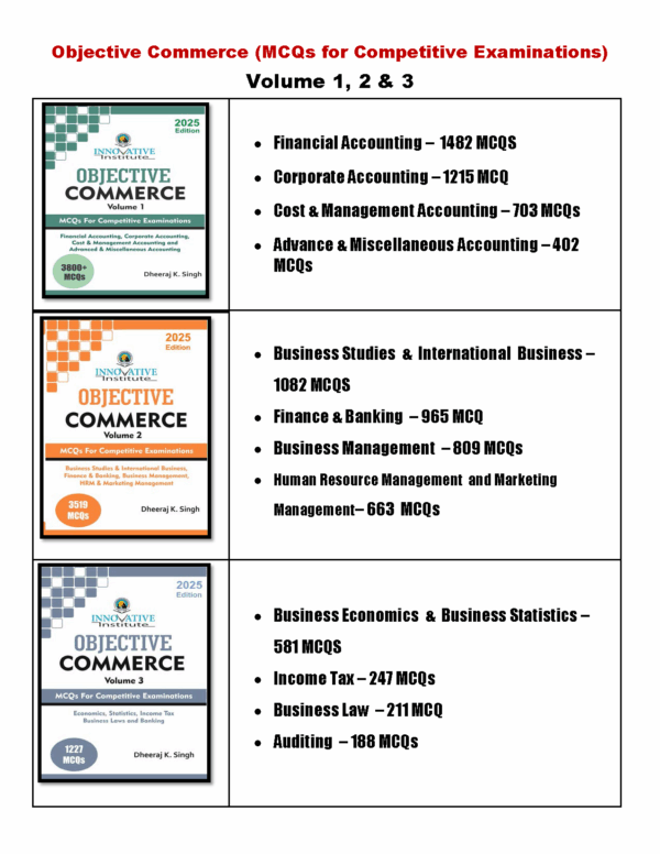 Objective Commerce (MCQs For Competitive Examinations) - Volume 1 , 2 & 3